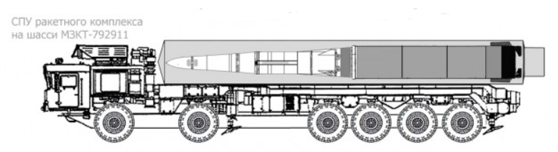 Баз 6909 схема