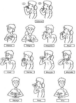 Lengua de signos española: Vocabulario básico