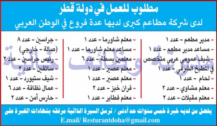 وظائف شاغرة فى الصحف القطرية الاحد 27-08-2017 %25D8%25A7%25D9%2584%25D8%25AF%25D9%2584%25D9%258A%25D9%2584%2B%25D8%25A7%25D9%2584%25D8%25B4%25D8%25A7%25D9%2585%25D9%2584%2B1