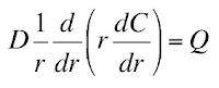 The steady state diffusion equation with a source term.