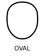 oval face shape