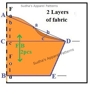 Simple Kurti Pattern  PDF