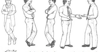 مدونه النفس2 الحديثه لغة الجـسـد