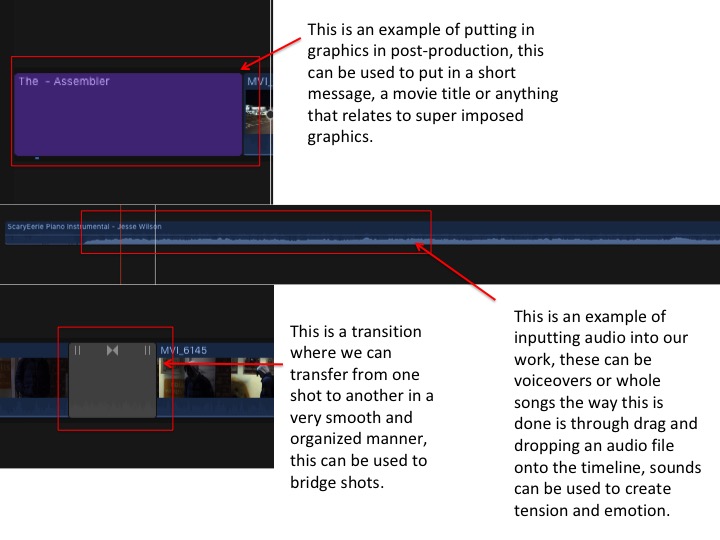 Cinematography Coursework PostProduction Techniques