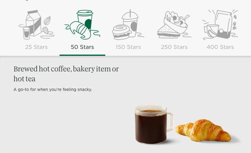 Rewards Canada Starbucks Rewards Changes confirmed to be coming