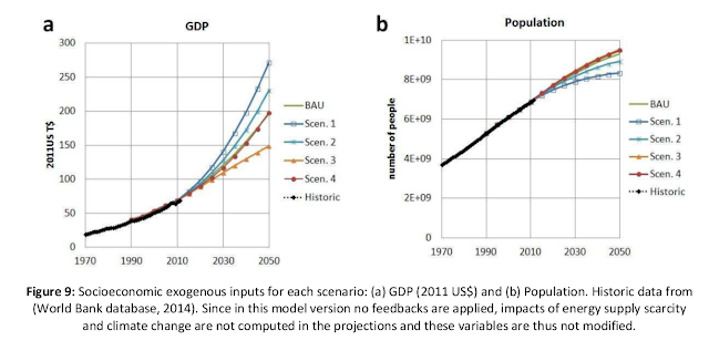 Trump: on the way to “Scenario 3 thumbnail