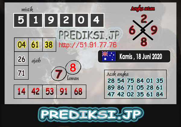 Pojok Prediksi Togel Hari Ini Prediksi Togel Hari Ini Jumat 19 Juni 2020