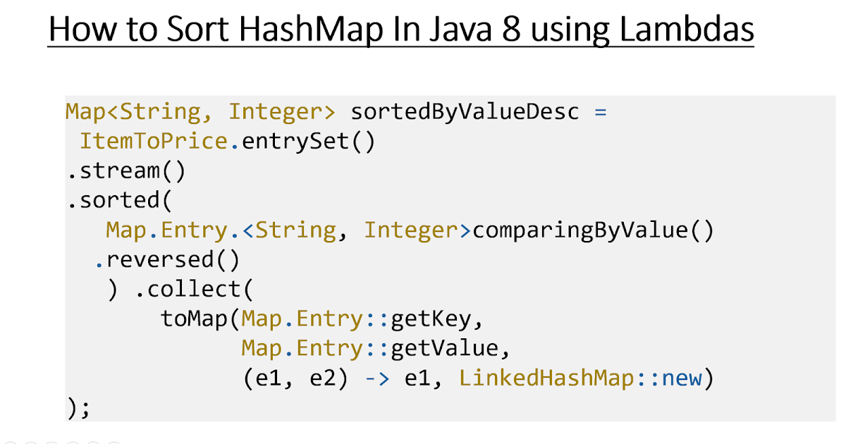 Java stream sorted