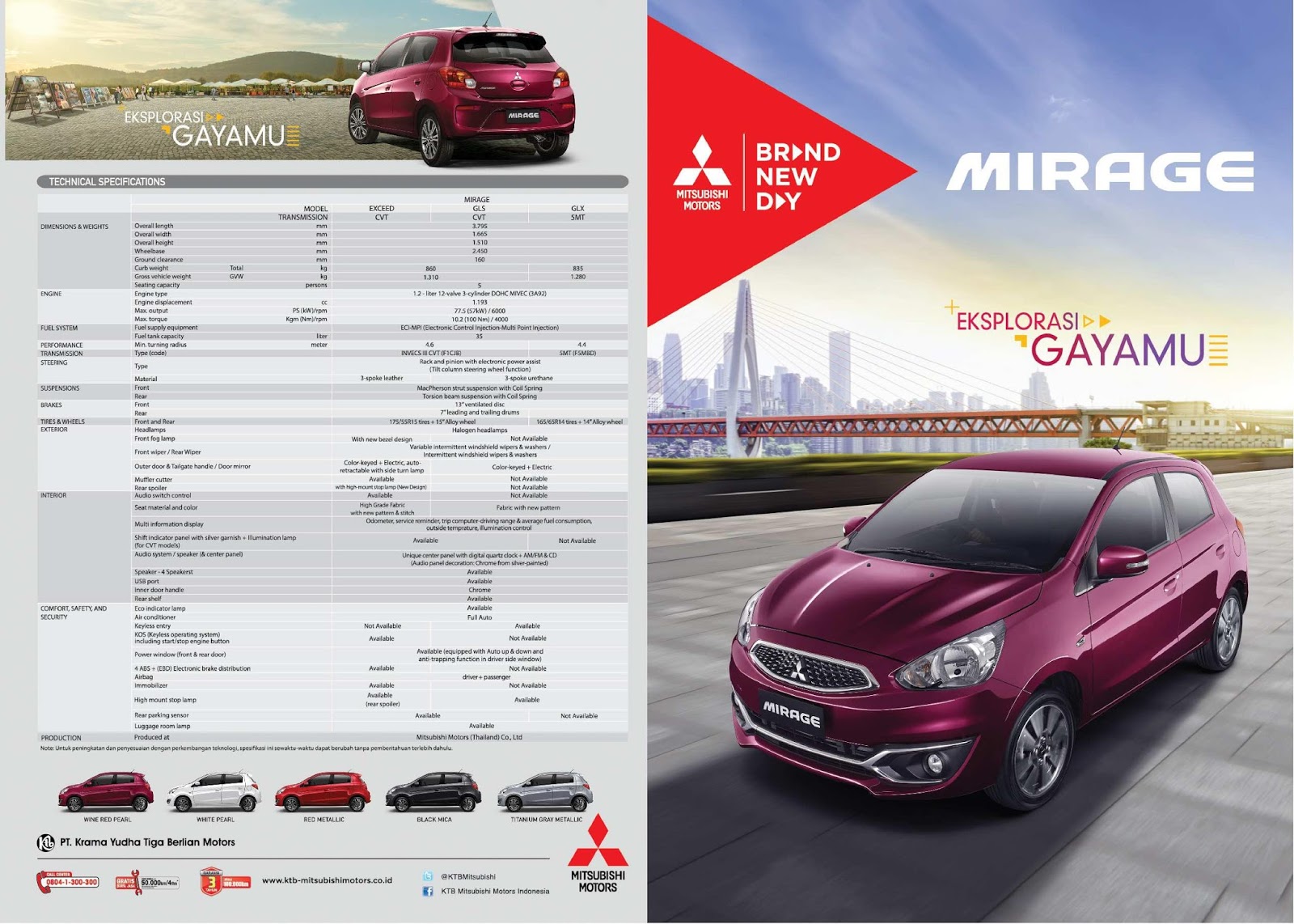 Dealer Mitsubishi Surabaya Cash &amp; Kredit Promo Harga Mobil