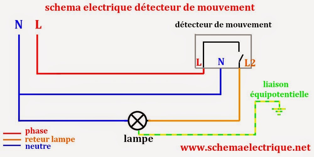 Schema Electrique Branchement Cablage