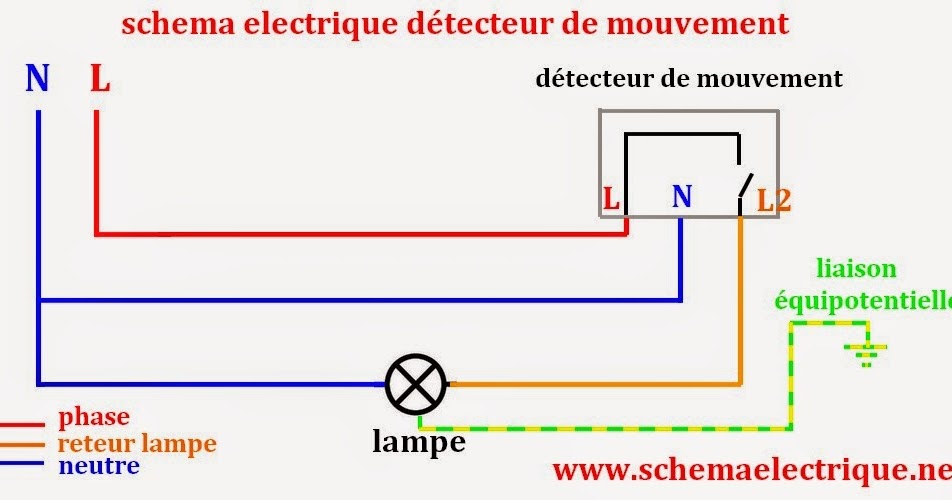 Schema Electrique Branchement Cablage
