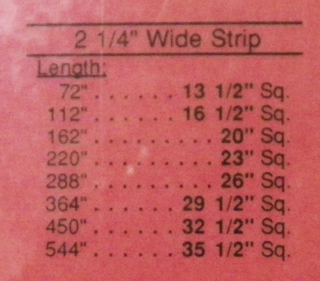 Cheryl Lynch Quilts Continuous Bias Binding Tutorial