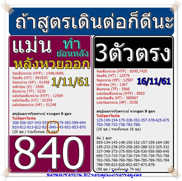 Thailand Win Tips Thailand Win Tips