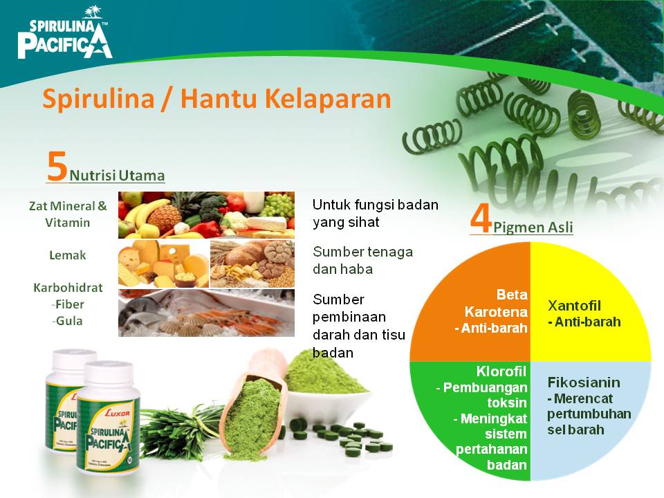 Apakah Kelebihan Spirulina Pacifica?