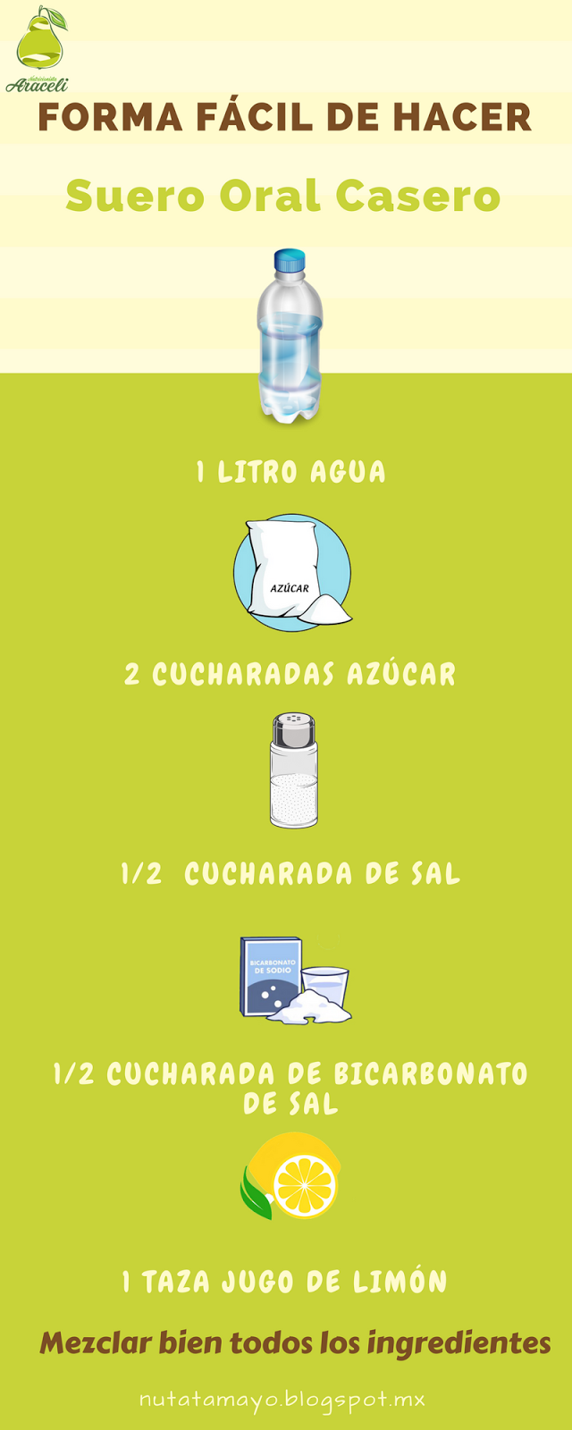 como se prepara suero casero para hidratar