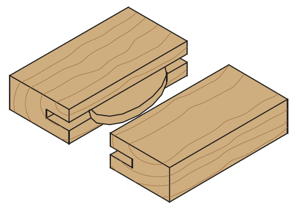 wood joints biscuit
