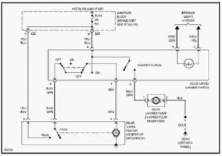 1996 Suzuki Swift Wiring Diagram - Wiring Diagram Service Manual PDF