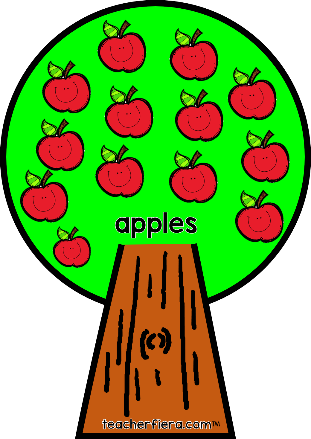 YEAR 1 UNIT 4 FRUIT TREES CRAFT WHAT ARE THE FRUITS