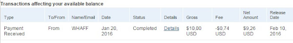 igniel.com - PO Alias Payout Pertama Dari Whaff Rewards igniel.com - PO Alias Payout Pertama Dari Whaff Rewards