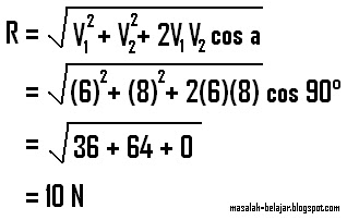 Vektor Menentukan Resultan Vektor Pelajar Robot