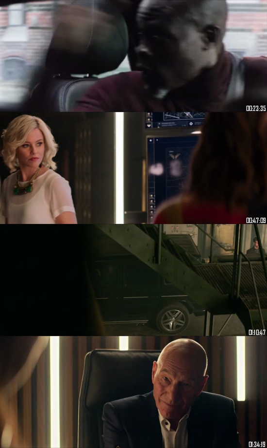 Charlies Angels 2019 BluRay 720p 480p Dual Audio Hindi English Full Movie Download