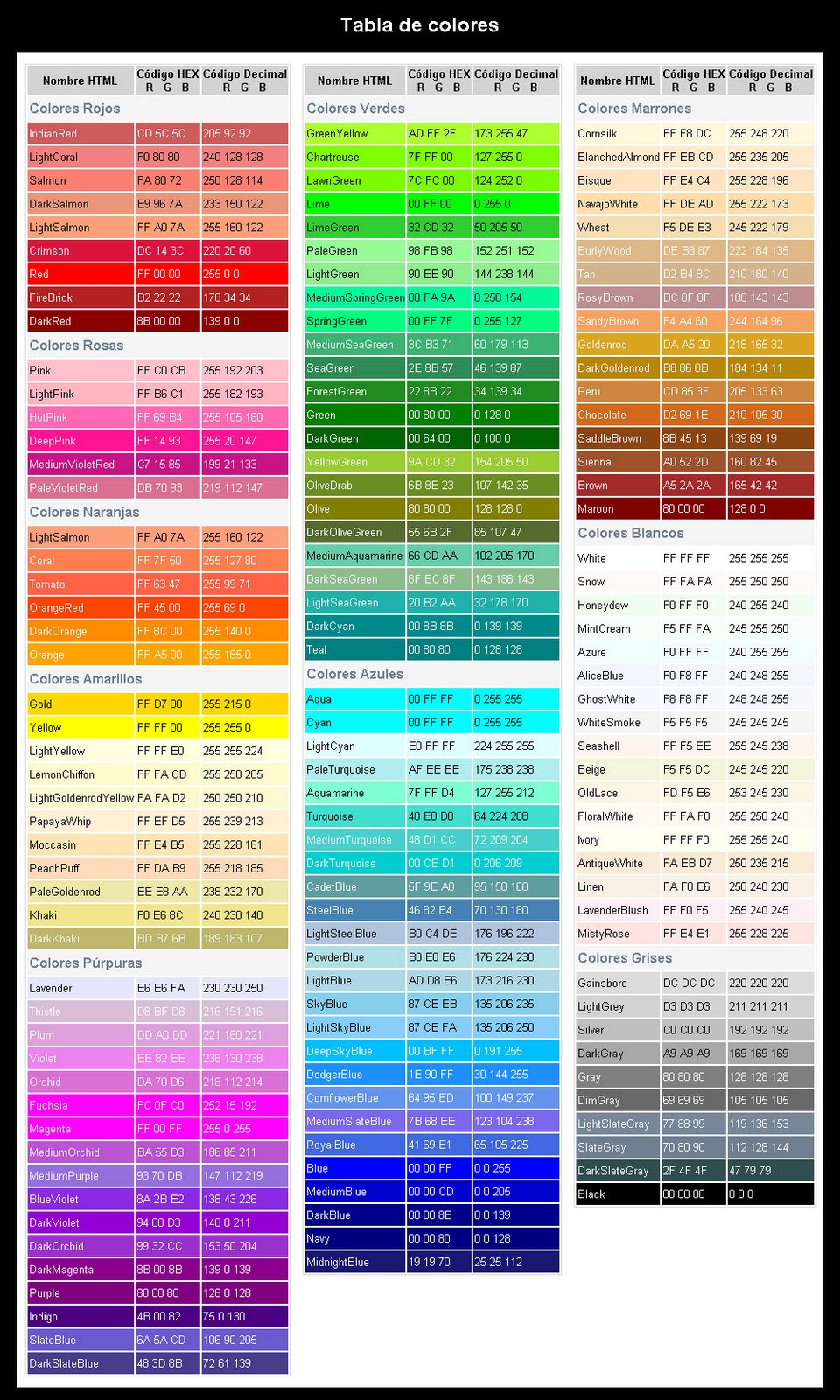 tabla de colores