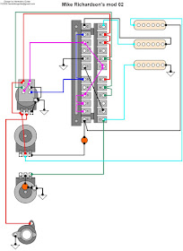 Hermetico Guitar: Wiring Diagram: Mike Richardson mod 02