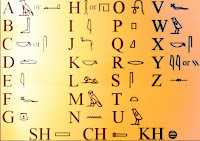 Perhaps the most famous symbolic writing system in Africa is the ancient Egyptian hieroglyphs.