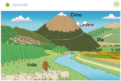 http://www.primerodecarlos.com/SEGUNDO_PRIMARIA/marzo/Unidad1_3/actividades/cono/aprende_paisaje_montana/visor.swf