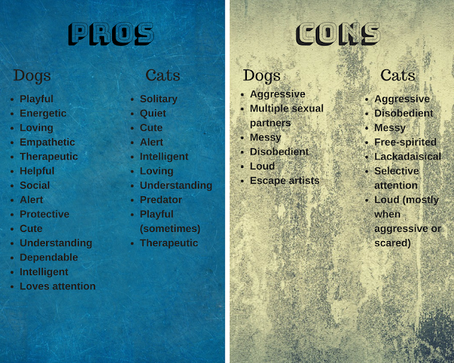 Dogs Vs. Cats The Pros and Cons