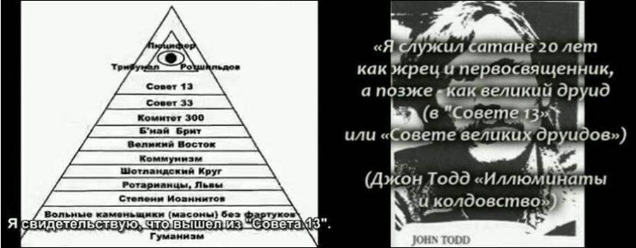 масонская ложа братство каменщиков. масонство масоны. тайная организация масонов. масоны другое название. масоны другое название.