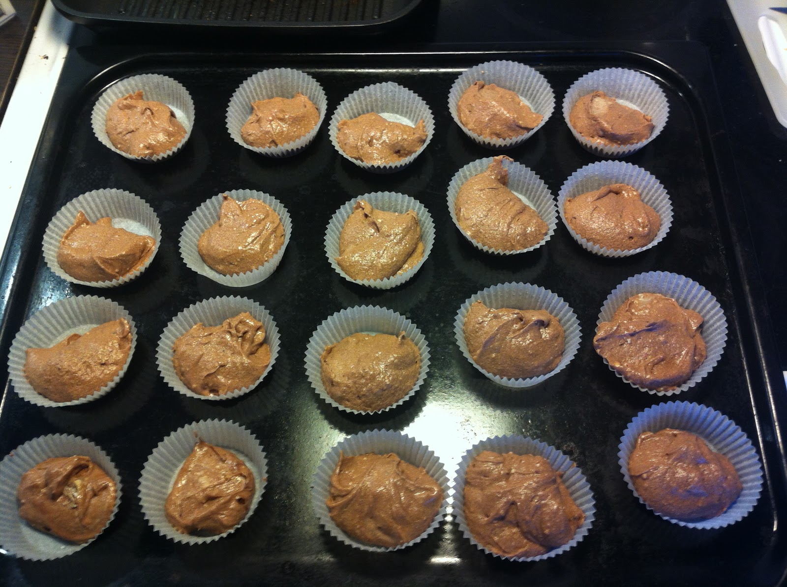 Glutenfri livsstil Små muffins grundrecept