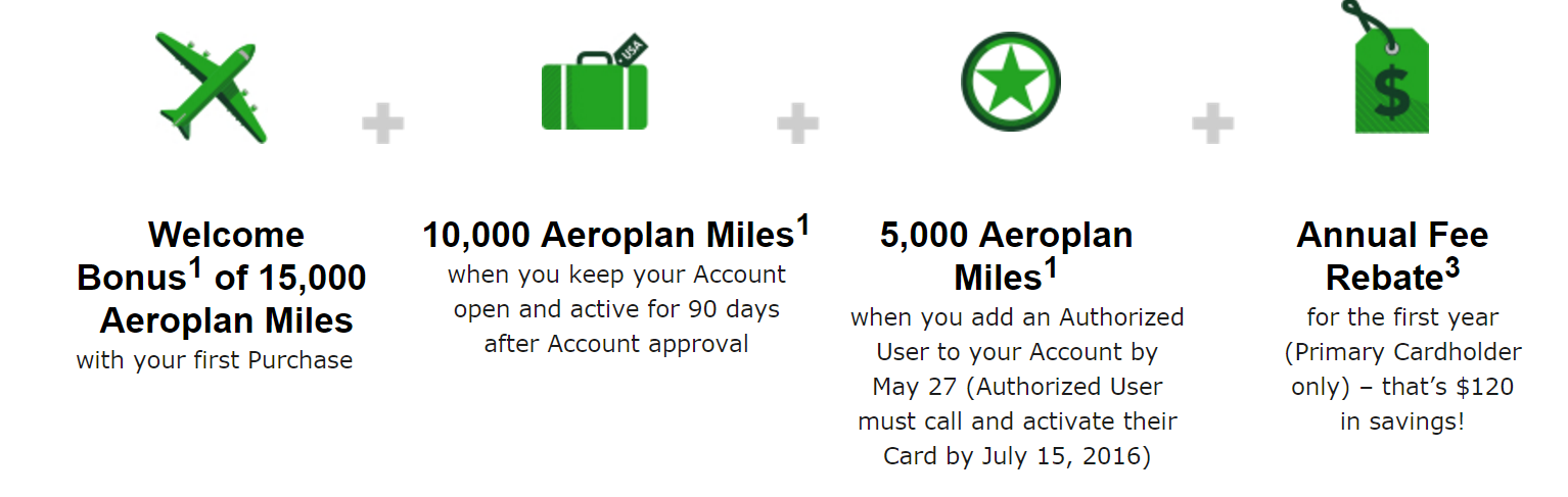 Td Visa Rewards >> Canadian Rewards Td Visa Infinite Credit Card Offers Td Visa Rewards >> Canadian Rewards Td Visa Infinite Credit Card Offers