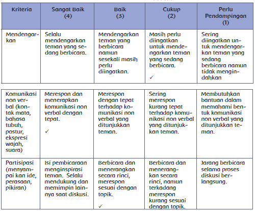 TEMA 3 KELAS 4 SUB 1 PB 1 (Revisi 2017)