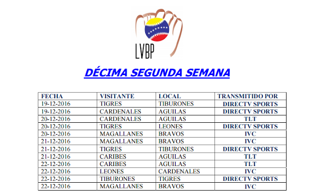 Calendario Completo del Beisbol Profesional Venezolano con las Transmisiones Televisivas LVBP 12