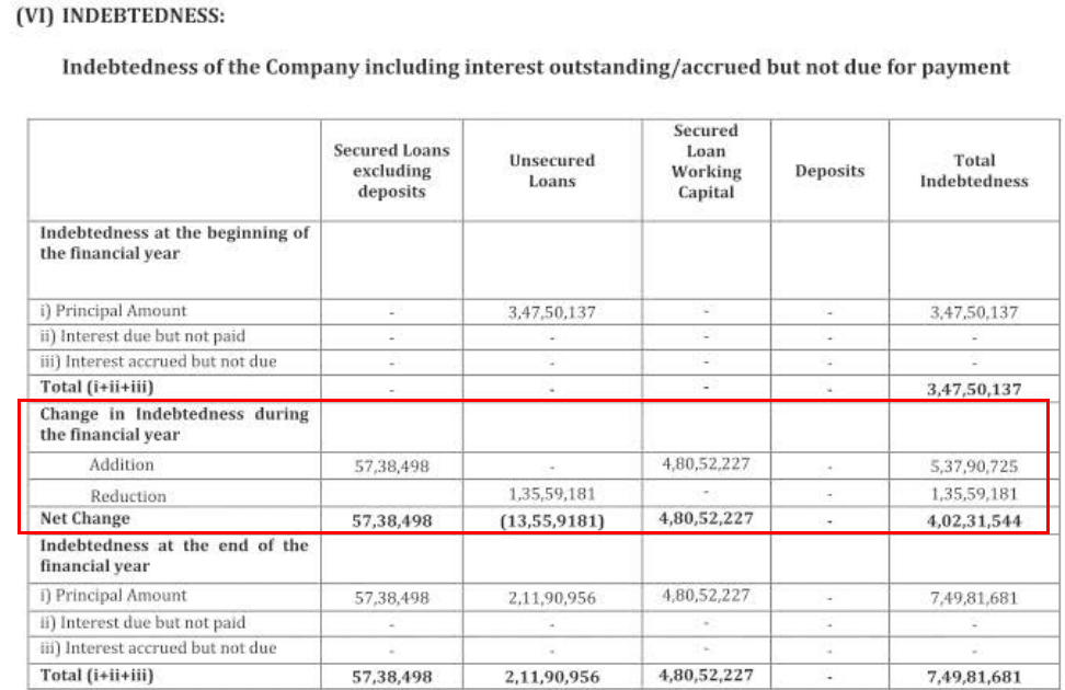 equity research report shalimar paints Asian paints limited stock analysis - financial analysis report and future prospects what's driving the stock | what's dragging the stock. equity research report shalimar paints Asian paints limited stock analysis - financial analysis report and future prospects what's driving the stock | what's dragging the stock.