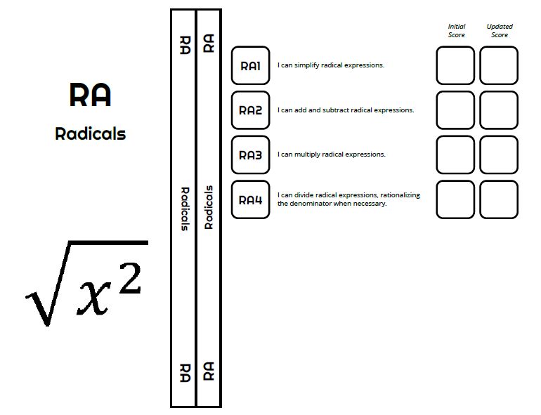 download The Norton Field Guide to Writing with Readings