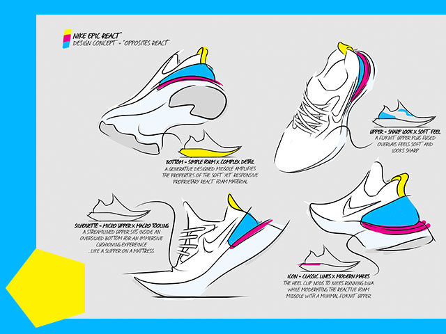 nike running epic react trainers in plum