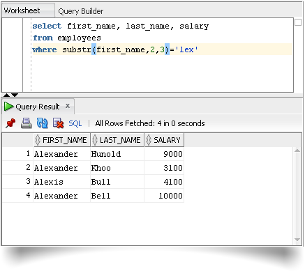 SQL And PL/SQL Book For Beginners: The SUBSTR Function in SQL