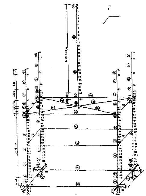 Fig. 2. Mathematical model of the monument with springs at the bottom nodes