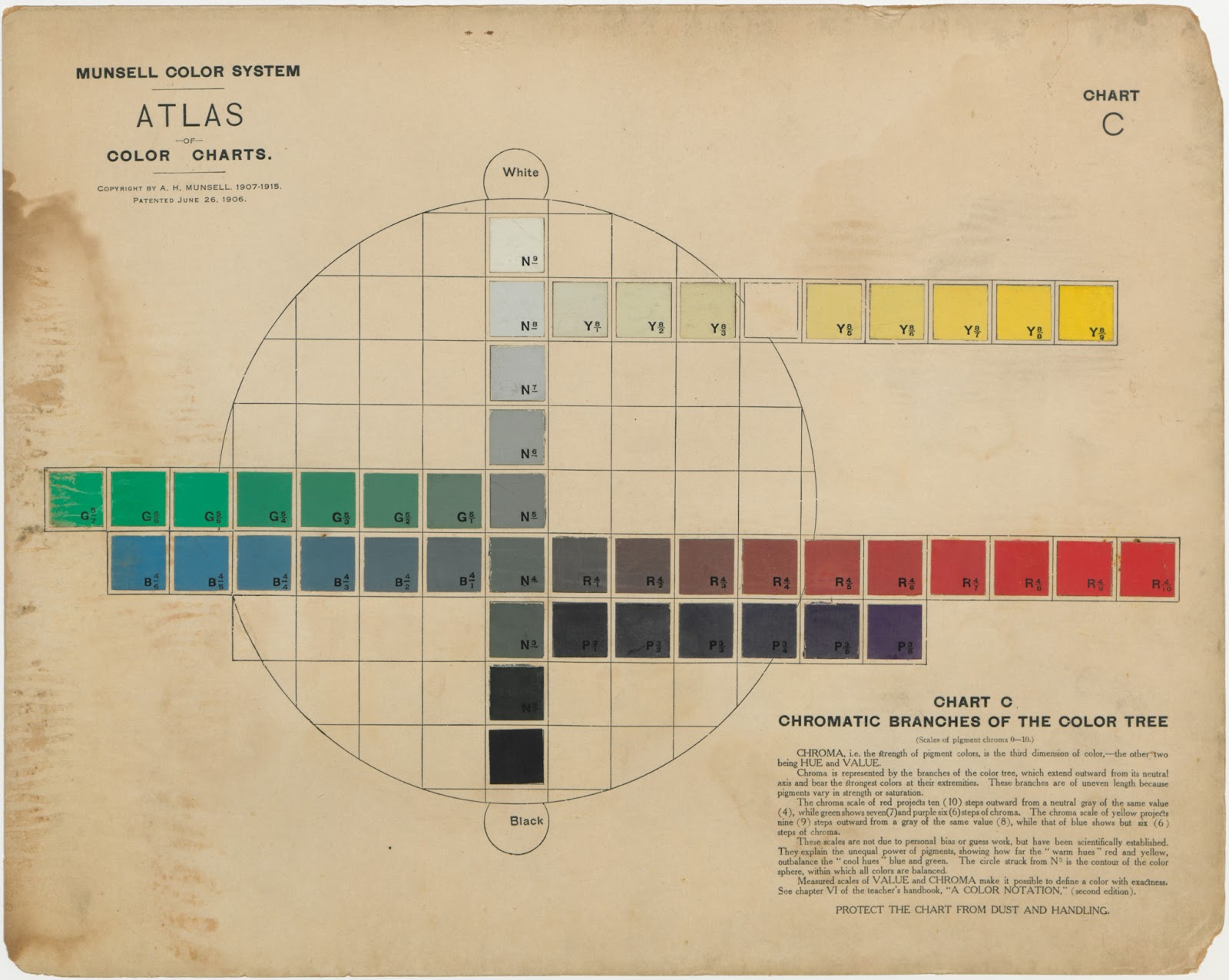All Color Matters: Munsell’s Crusade to Instruct the Masses
