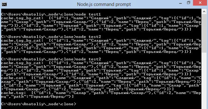 Node commands. Node commands