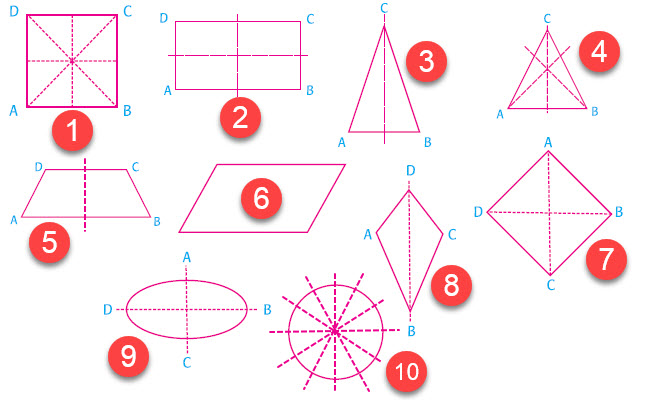 Pembelajaran 4 Tema 3 Subtema 2 Penemuan Dan Manfaatnya