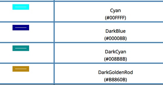HTML Color Codes list with names | HTML Color Codes Chart hex code ...