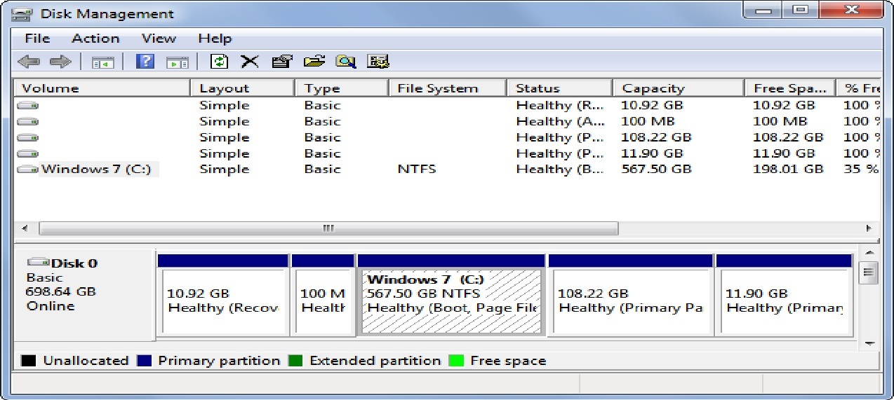 Inquisitive !! Dual Booting Explained How You Can Have