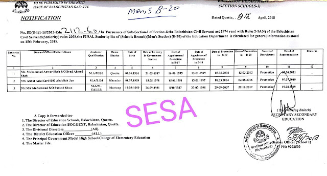 Seniority-list-of-teachers-Education-Department-B20