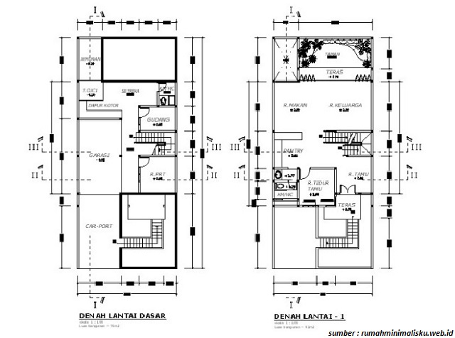 Image Result For Renovasi Halaman Image Result For Renovasi Halaman