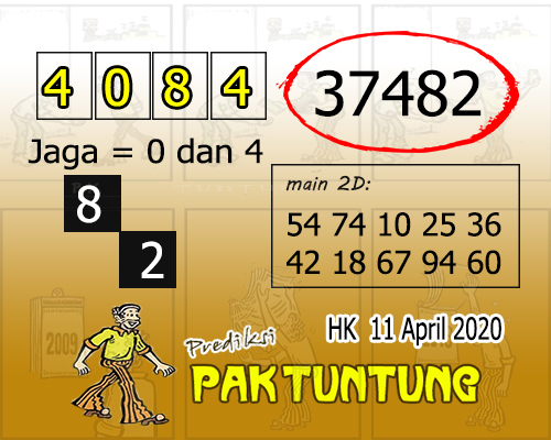 Prediksi Hk Sabtu 11 April 2020 Togel Hk Malam Ini
