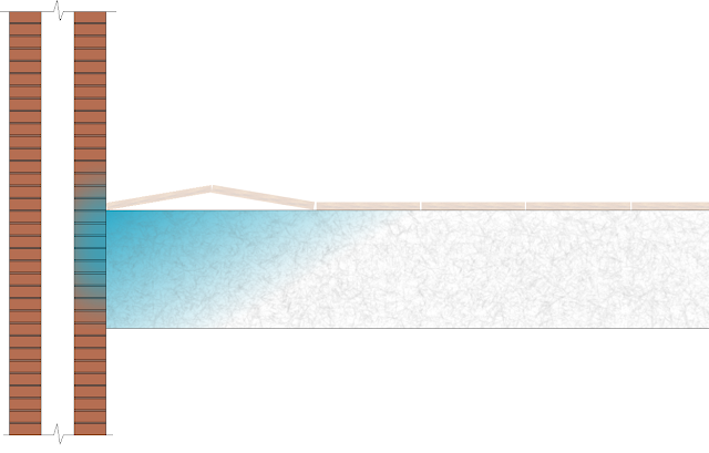 Corte de solera compacta alzado con zona húmeda y despegue de tablas