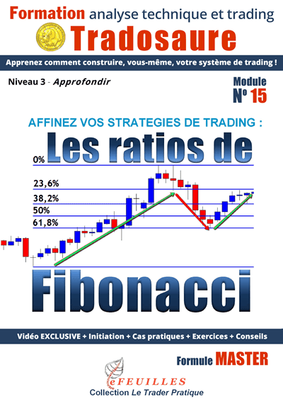 ratios-fibonacci-trading